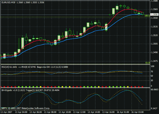 Click to Enlarge

Name: eurusd-chart.gif
Size: 21 KB