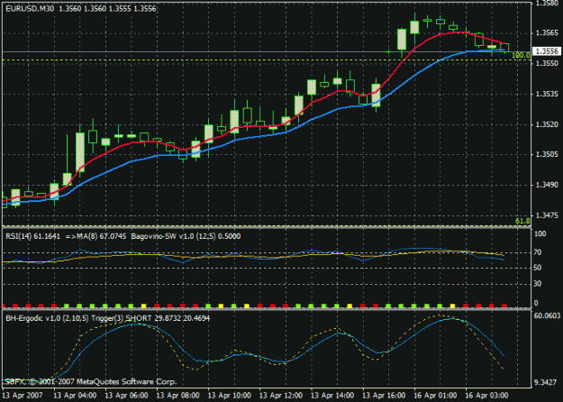 Click to Enlarge

Name: eurusd-chart.gif
Size: 21 KB