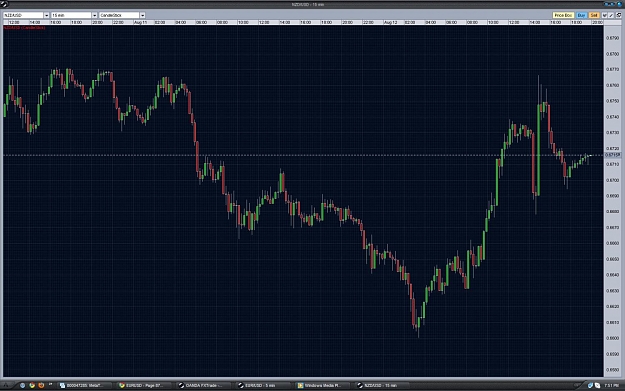 Click to Enlarge

Name: NZDUSD.jpg
Size: 195 KB