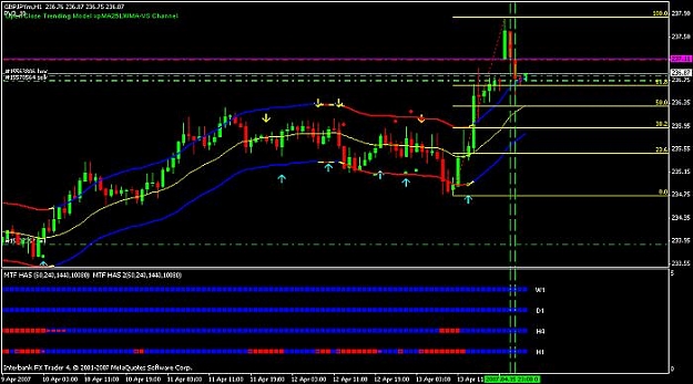 Click to Enlarge

Name: open-close trending 4-15-07.jpg
Size: 51 KB