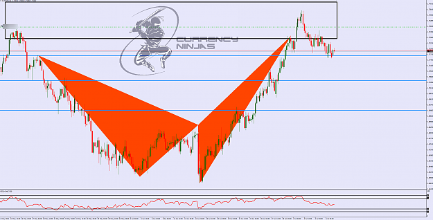 Click to Enlarge

Name: EurNzd 4hr chart.png
Size: 114 KB
