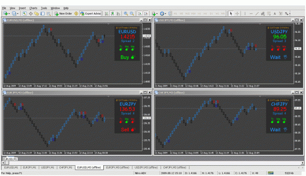 Click to Enlarge

Name: dxtrade.gif
Size: 66 KB