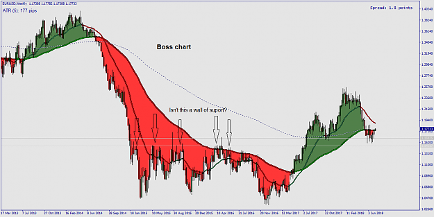 Click to Enlarge

Name: EURUSDWeekly.png
Size: 39 KB