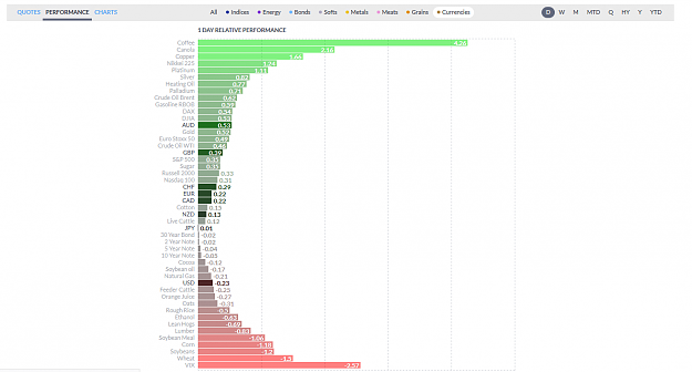 Click to Enlarge

Name: futures monday.png
Size: 44 KB