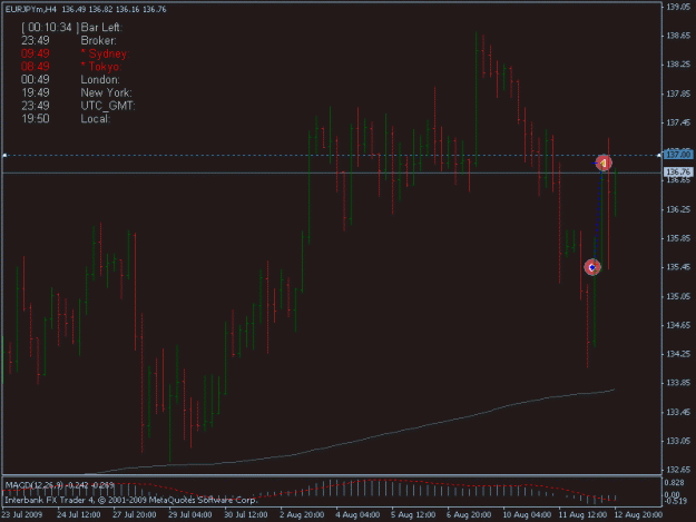 Click to Enlarge

Name: 08-12-09 eurjpy h4.gif
Size: 15 KB
