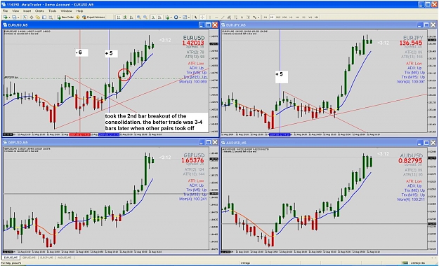 Click to Enlarge

Name: eu.12.08.09 pm chart.jpg
Size: 192 KB