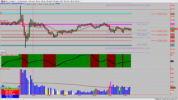 Click to Enlarge

Name: chart237.png
Size: 164 KB