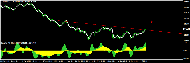 Click to Enlarge

Name: EURUSDH4.png
Size: 23 KB