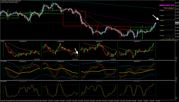 Click to Enlarge

Name: AUDUSD Week 28 Jul 09 W1 10EMA 7500.png
Size: 78 KB