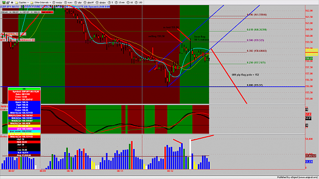 Click to Enlarge

Name: chart239.png
Size: 215 KB