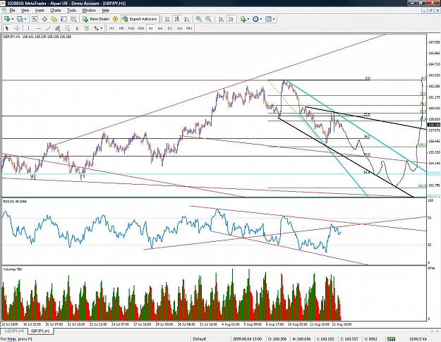 Click to Enlarge

Name: falling broadening wedge..jpg
Size: 188 KB