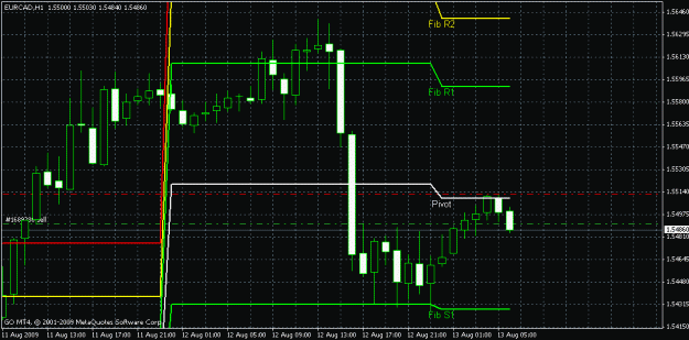 Click to Enlarge

Name: eurcad.gif
Size: 20 KB