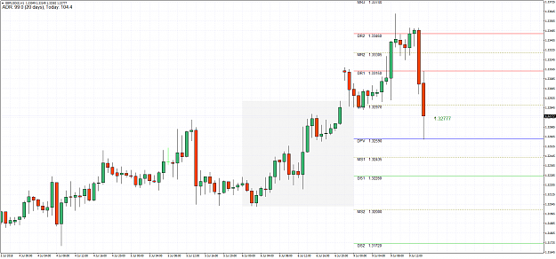 Click to Enlarge

Name: GBPUSD(£)H1.png
Size: 81 KB
