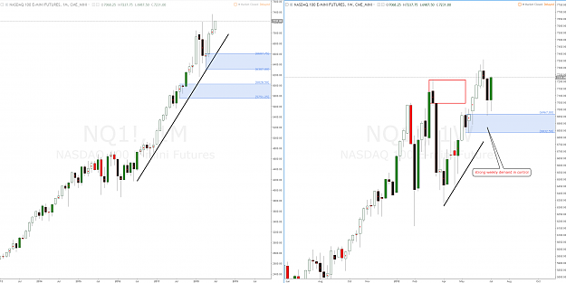 Click to Enlarge

Name: nasdaq-2.png
Size: 135 KB