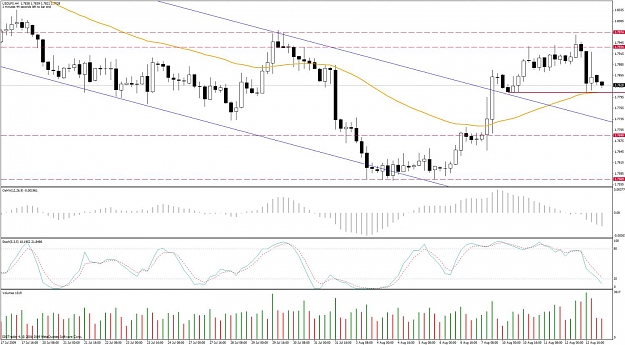 Click to Enlarge

Name: chart.jpg
Size: 139 KB