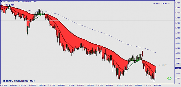 Click to Enlarge

Name: EURAUDmicroM5.png
Size: 34 KB