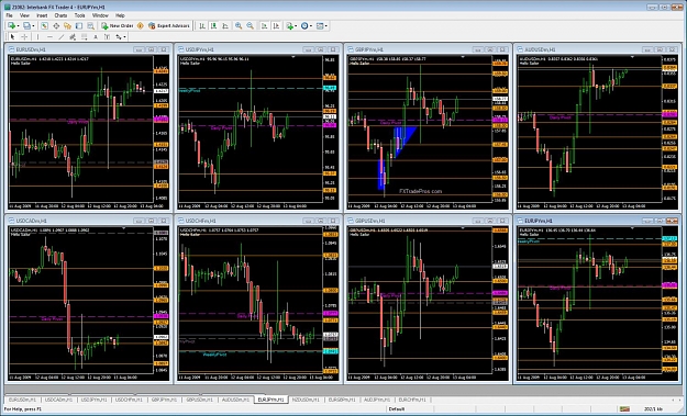 Click to Enlarge

Name: chart layout.jpg
Size: 249 KB