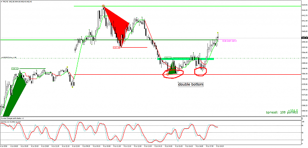 Click to Enlarge

Name: F40M5.png
Size: 69 KB