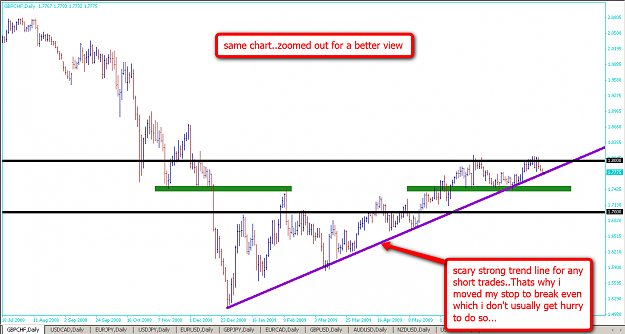 Click to Enlarge

Name: 2009-08-13_0822.png
Size: 64 KB