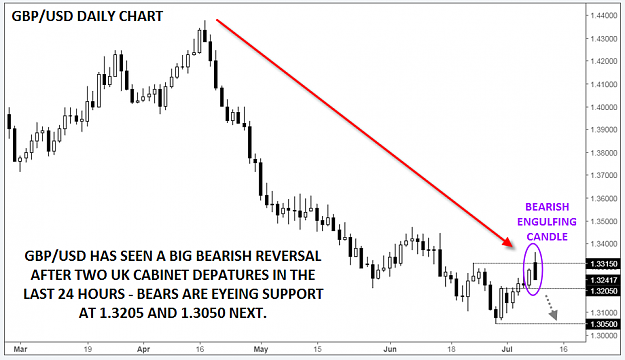Click to Enlarge

Name: gbpusd07092018mw.png
Size: 79 KB