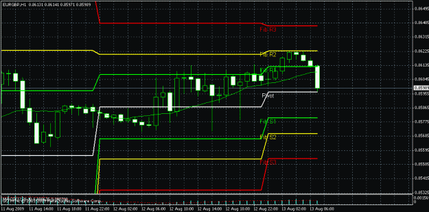 Click to Enlarge

Name: eurgbp t reached.gif
Size: 19 KB