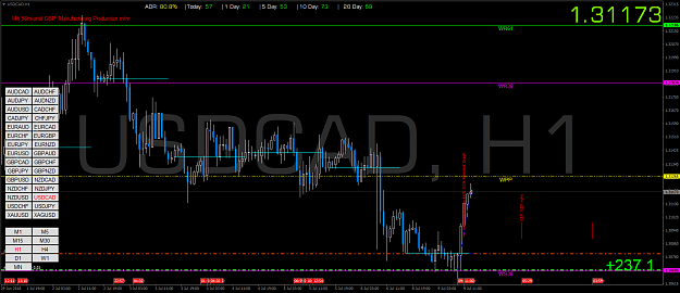 Click to Enlarge

Name: USDCADH1.png
Size: 65 KB