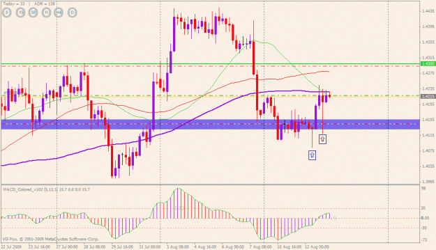 Click to Enlarge

Name: eurusd (4-hr).gif
Size: 24 KB