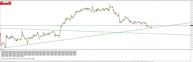 Click to Enlarge

Name: usdcad3.PNG
Size: 98 KB
