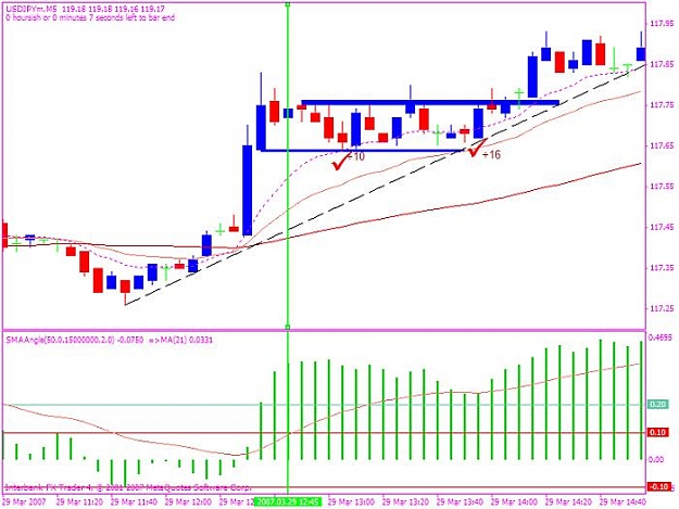 Click to Enlarge

Name: u$jpy 20070329 great example.jpg
Size: 58 KB