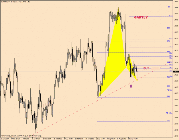 Click to Enlarge

Name: eurusd-111.gif
Size: 27 KB