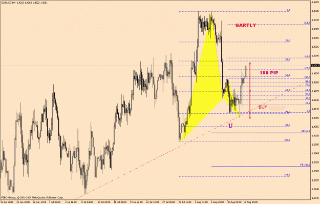 Click to Enlarge

Name: eurusd-n111.gif
Size: 30 KB