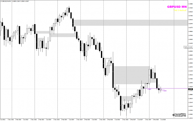 Click to Enlarge

Name: GBPUSD Week 28 Jul 10 MN view.png
Size: 35 KB