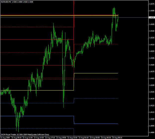 Click to Enlarge

Name: eurowp.PNG
Size: 31 KB