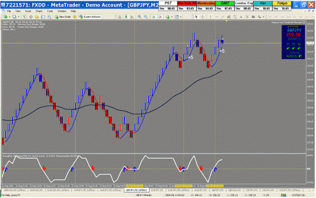 Click to Enlarge

Name: 2 trades gy +5.gif
Size: 55 KB