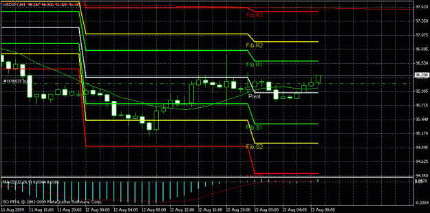 Click to Enlarge

Name: usdjpy.gif
Size: 19 KB
