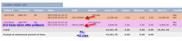 Click to Enlarge

Name: WEDNESDAY SUMMARY.png
Size: 27 KB