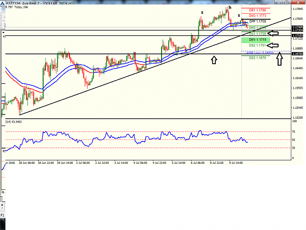 Click to Enlarge

Name: eur usd h1.png
Size: 60 KB