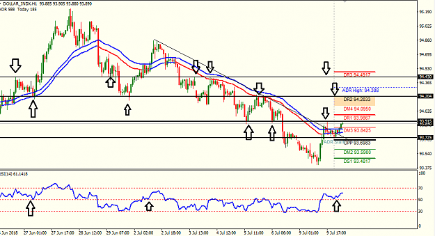 Click to Enlarge

Name: dollar index 1h.png
Size: 35 KB
