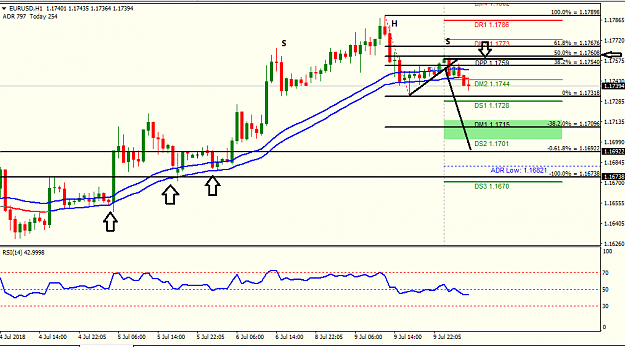 Click to Enlarge

Name: eur usd h1.png
Size: 33 KB