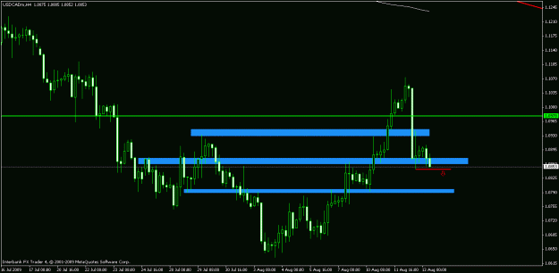 Click to Enlarge

Name: usdcad_daily.gif
Size: 15 KB