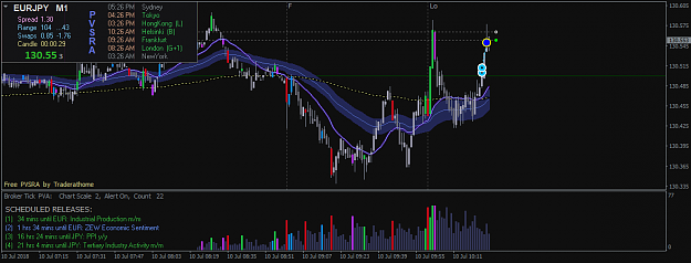 Click to Enlarge

Name: eurjpy-m1-oanda-division9.png
Size: 40 KB