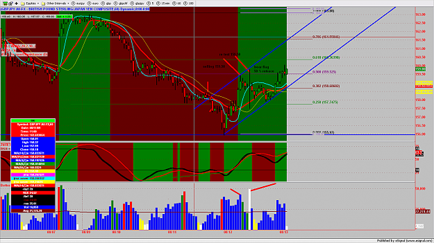 Click to Enlarge

Name: chart240.png
Size: 230 KB