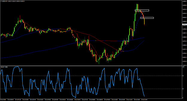 Click to Enlarge

Name: GER30M5.png
Size: 63 KB