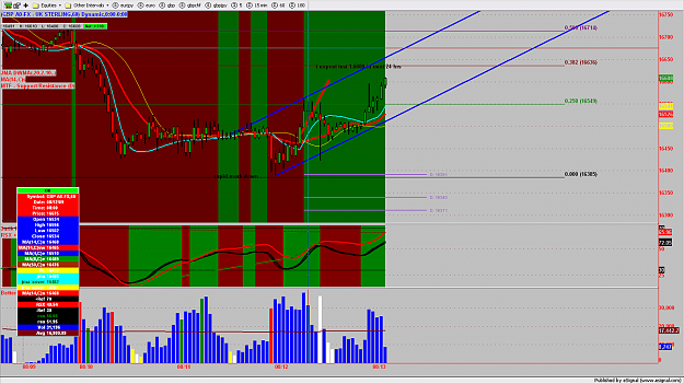 Click to Enlarge

Name: chart241.png
Size: 174 KB