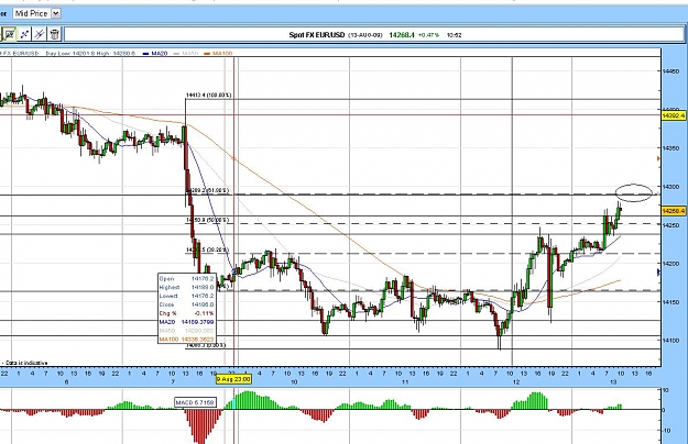 Click to Enlarge

Name: EURUSD.JPG
Size: 152 KB