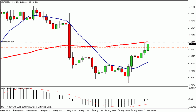Click to Enlarge

Name: eurusdh4.gif
Size: 12 KB