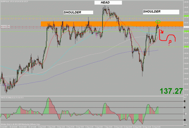 Click to Enlarge

Name: eurjpy.gif
Size: 35 KB