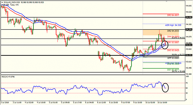 Click to Enlarge

Name: dollar index 1h.png
Size: 34 KB