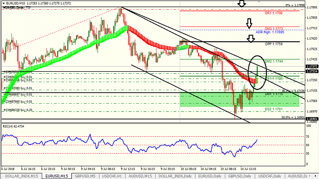 Click to Enlarge

Name: eur usd h1.png
Size: 41 KB