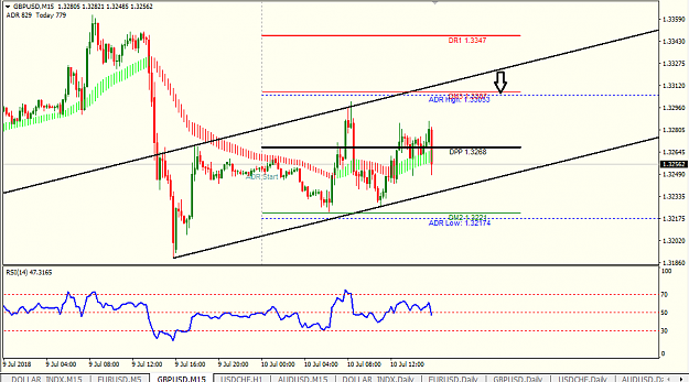 Click to Enlarge

Name: gbp.png
Size: 28 KB